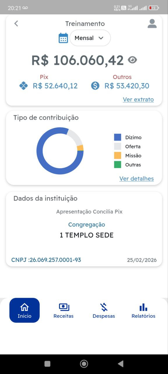 Dashboard Concilia Pix